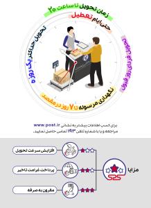 ویژه تحویل در باجه